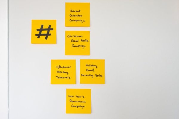 Organized yellow sticky notes on a white wall for holiday marketing strategies.