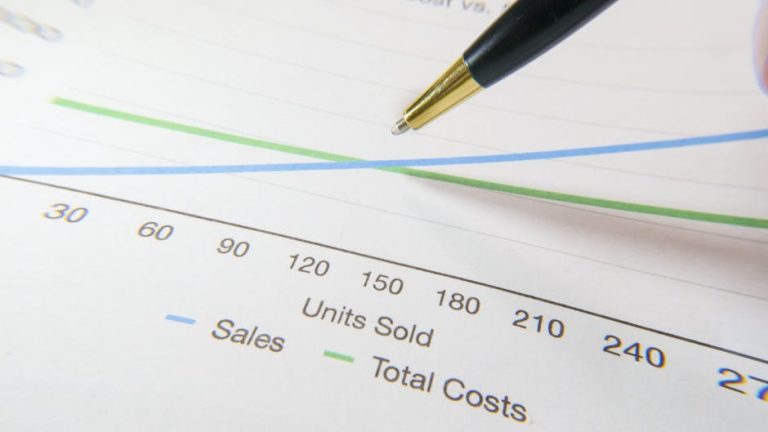 Above the Line vs Below the Line Marketing: Definitions, Examples and ...