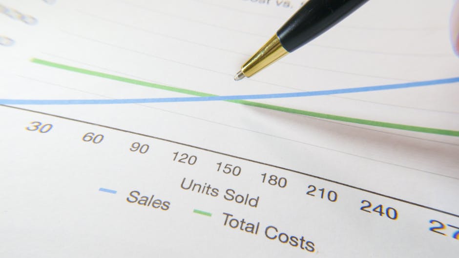 A pen pointing to a financial graph showing sales and total costs.