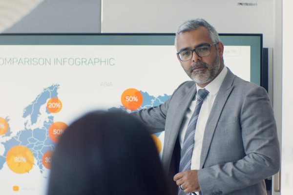 Professional man presenting data with infographic in office setting.