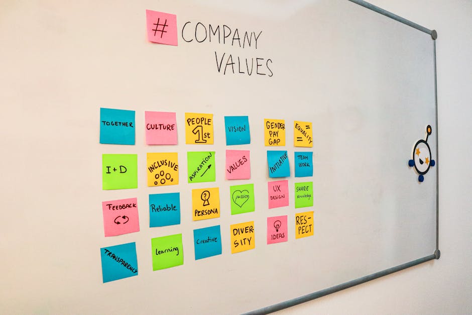 A whiteboard featuring colorful sticky notes outlining company values and teamwork principles.