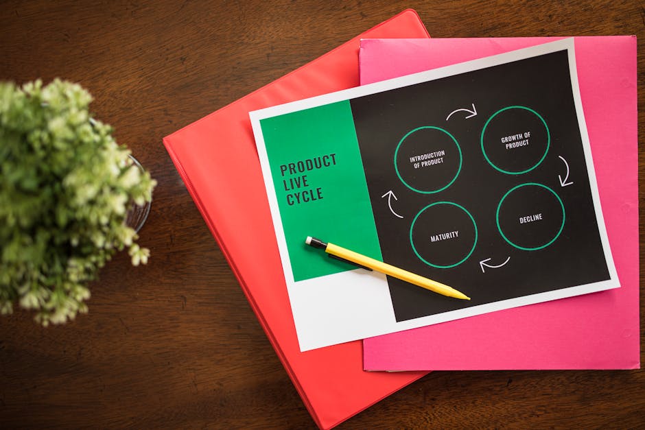Flat lay of a product lifecycle illustration with a pencil and folders, ideal for business presentations.