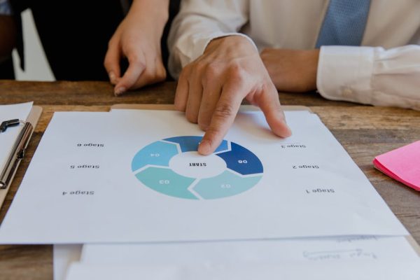 Close-up of hands pointing to a circular business strategy plan on paper.