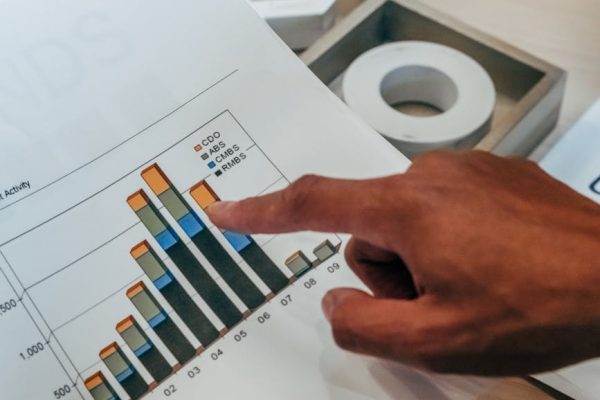 Close-up of a hand pointing to a financial graph in a document showing analytical data.