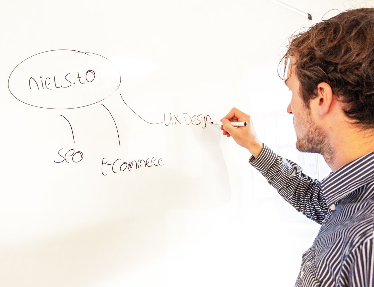 Freelance SEO Consultant vs SEO Agency โ Freelance SEO Consultant in Singapore: Rates, Skills and How to Hire One