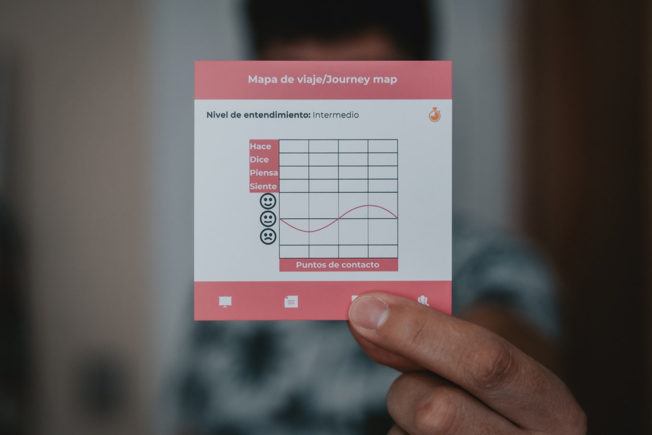 Statistical Significance and Decision-Making — A/B Testing Template: Plan, Run and Analyse Experiments