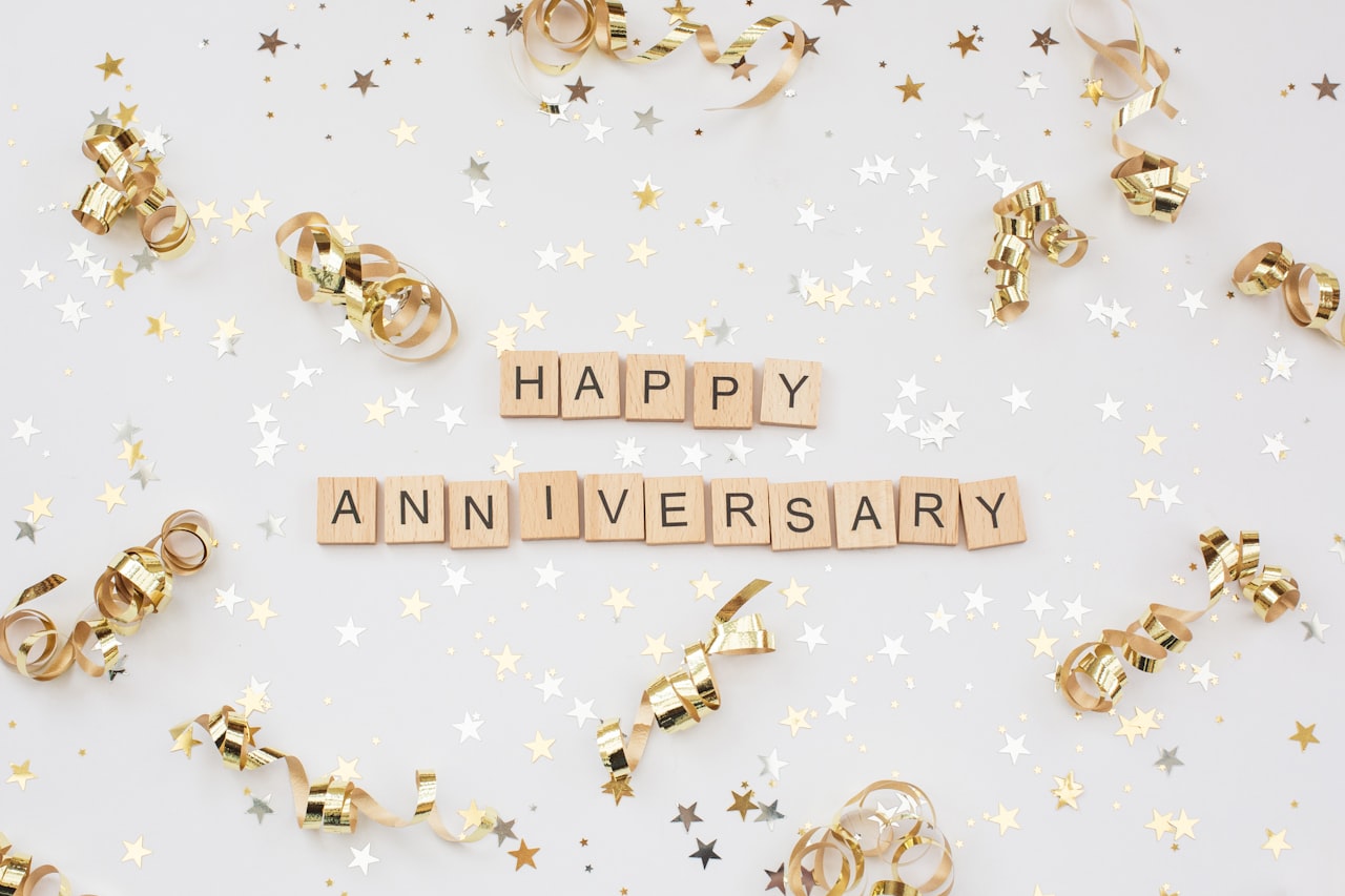 Collecting Date Data the Right Way — Birthday and Anniversary Emails: Automate Personal Touchpoints
