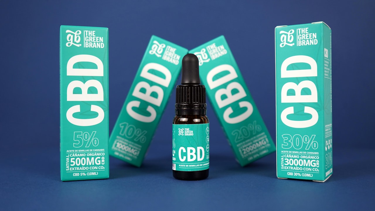 Influencer Partnerships and Affiliate Marketing — CBD Marketing Guide: Compliant Promotion Strategies for 2026