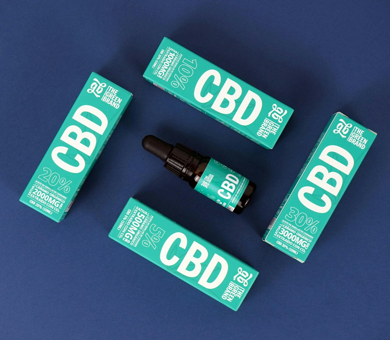 Navigating Paid Advertising Restrictions — CBD Marketing Guide: Compliant Promotion Strategies for 2026