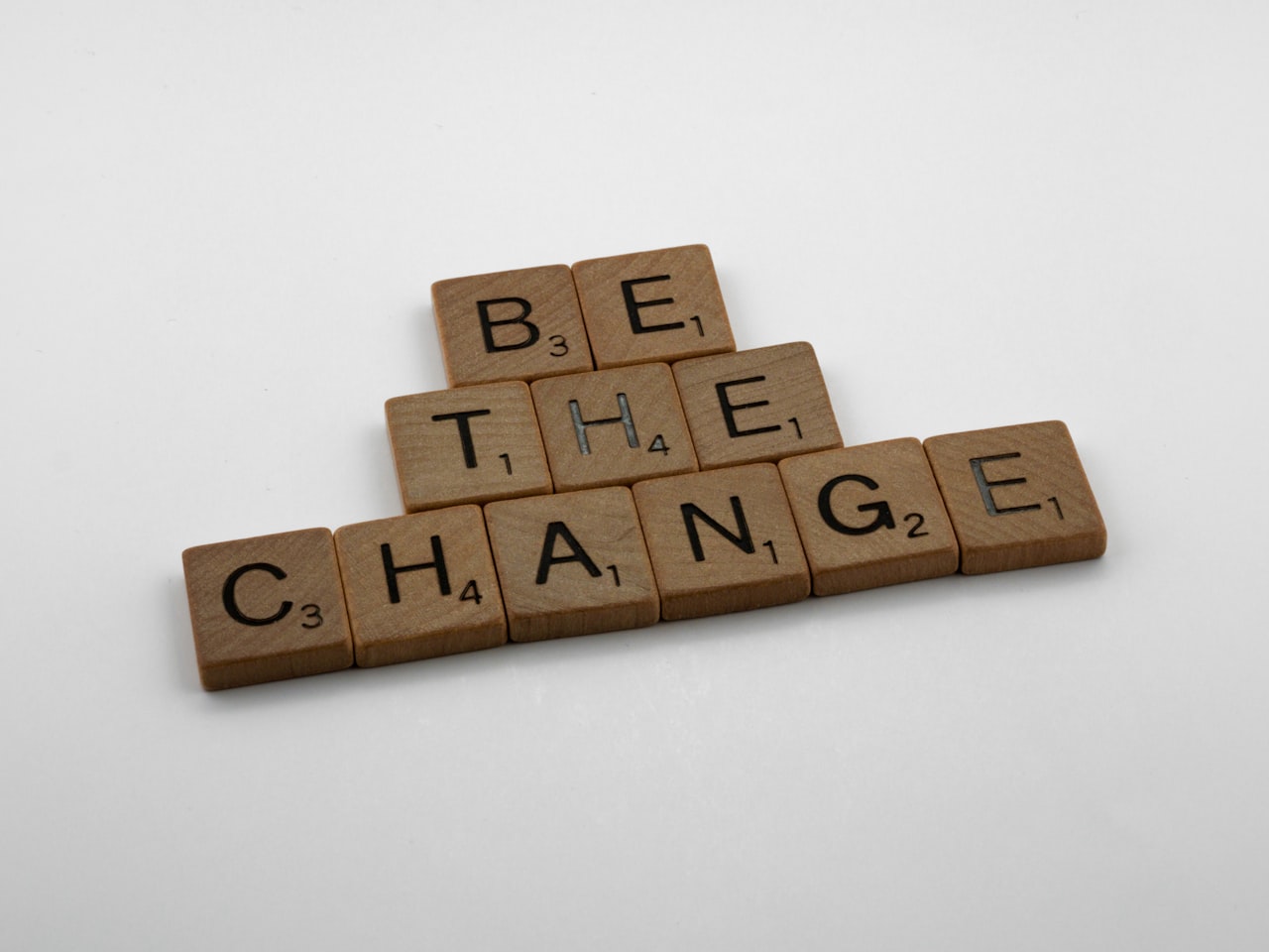Messaging by Stage of Change โ Change Management Communications: Guide Your Team Through Transitions