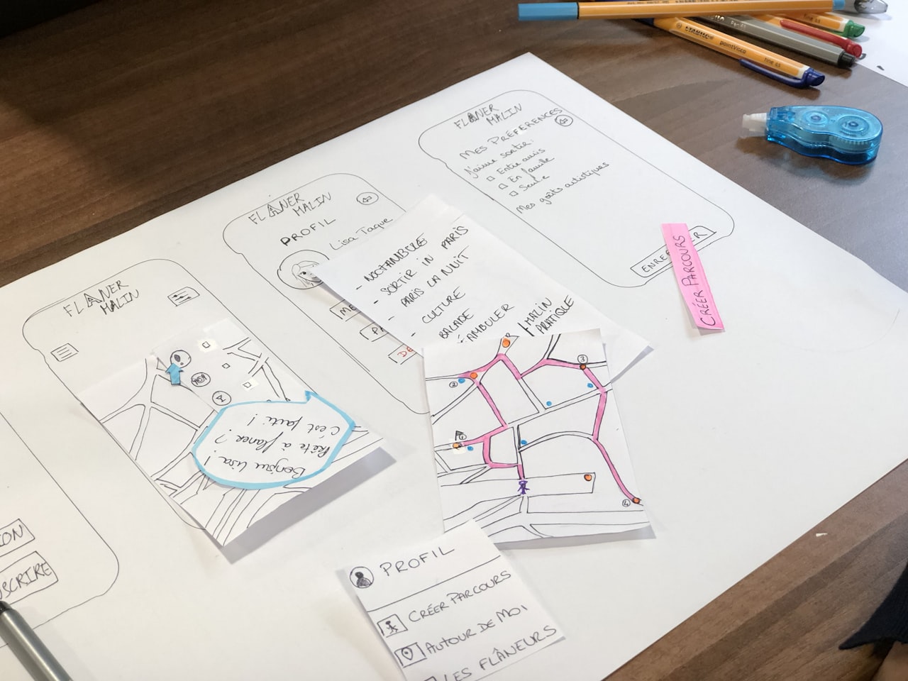 Turning Journey Maps Into Action Plans — Customer Journey Mapping: Visualise Every Touchpoint From Awareness to Advocacy