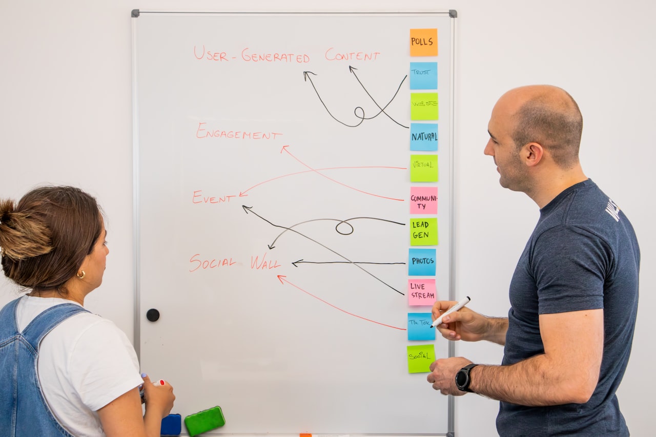 Keeping Your Maps Current — Customer Journey Mapping: How to Visualise and Optimise Your Funnel in 2026