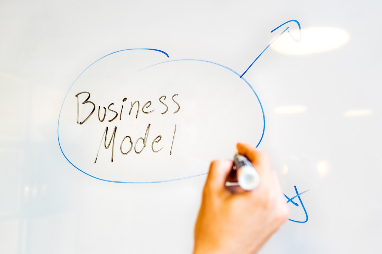 How to Choose the Right Model โ E-commerce Business Models: Choose the Right Model for Your Product