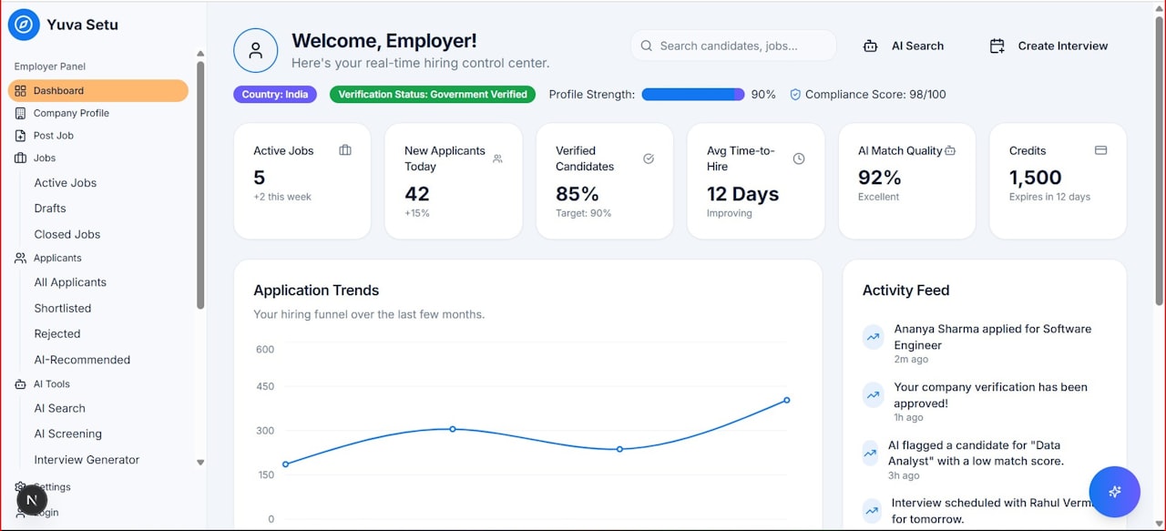 When Adobe Analytics Is Worth the Investment — Google Analytics vs Adobe Analytics: Which Analytics Platform to Choose?