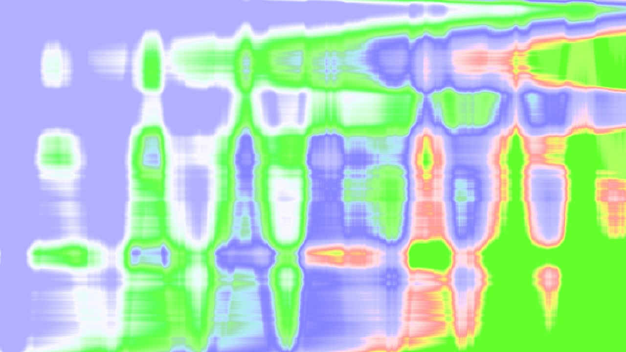 Scroll Map Analysis — Heatmap Analysis: How to Read Heatmaps and Use Them to Improve Your Website