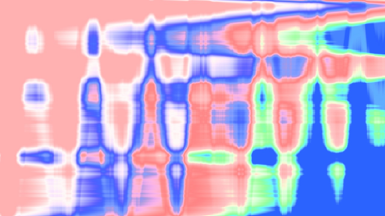 How to Read and Interpret Heatmaps — Heatmap Analysis: Use Hotjar and Clarity to Understand User Behaviour