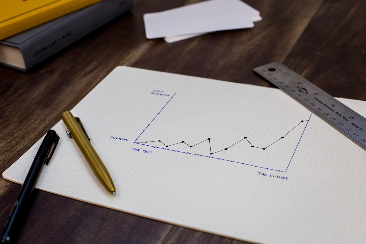 Step 4: Analyse and Present Your Findings — How to Do Market Research in Singapore: Methods and Tools