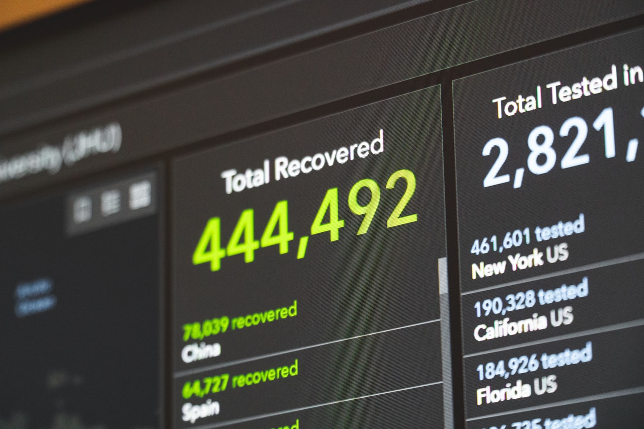 Optimising Your Scoring Model Over Time — Lead Scoring Automation: Qualify Leads Without Manual Effort