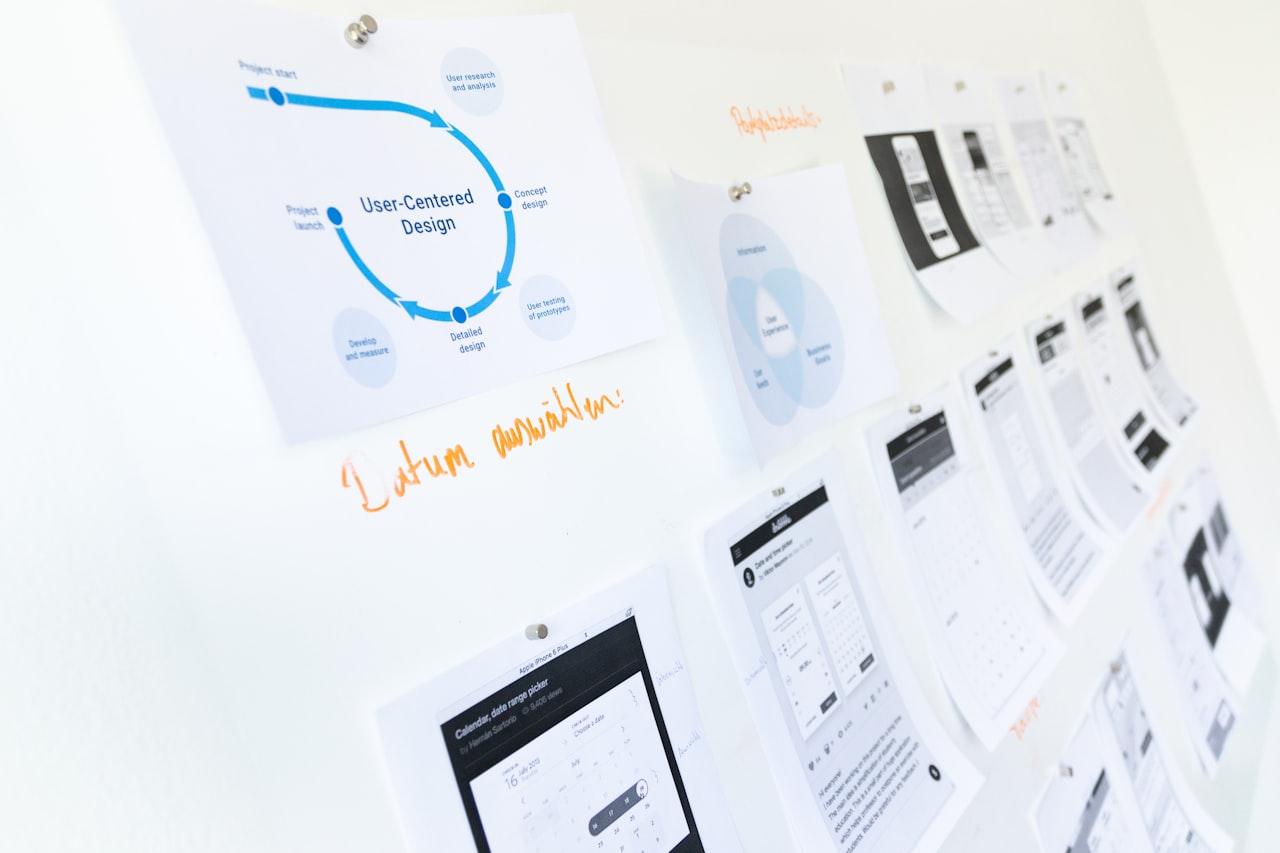 Cart Abandonment Workflow Template — Marketing Automation Workflow Template: Map Your Sequences