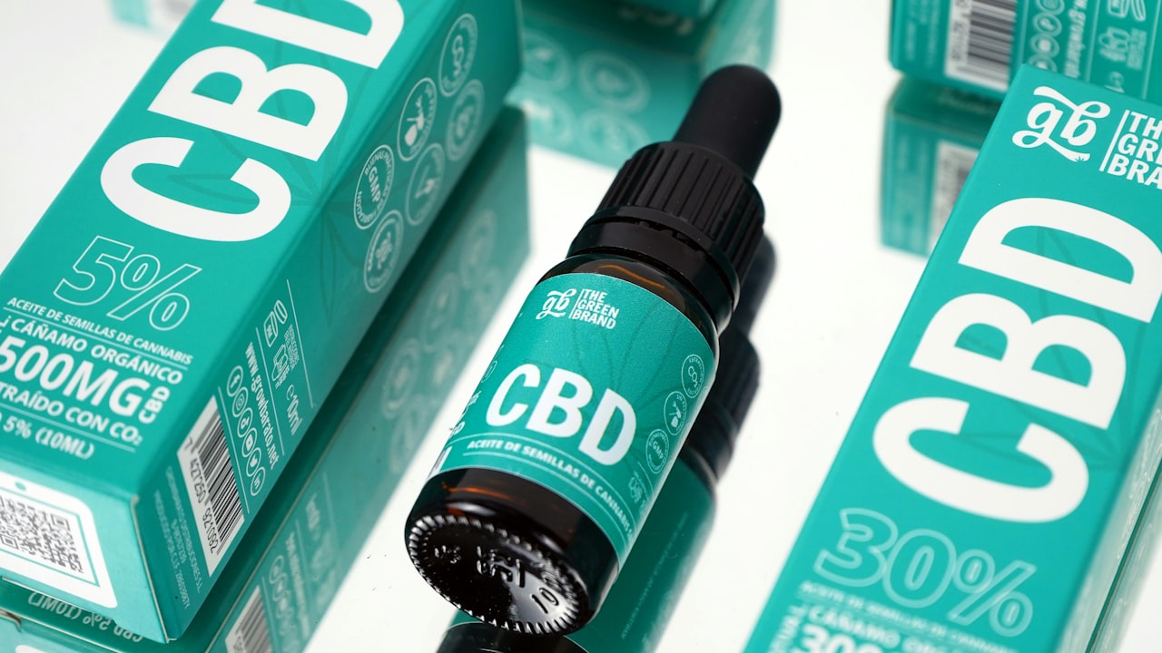 Measuring ROI in the CBD Market — Marketing for CBD Singapore Businesses: Raffles Place, Marina Bay and Tanjong Pagar