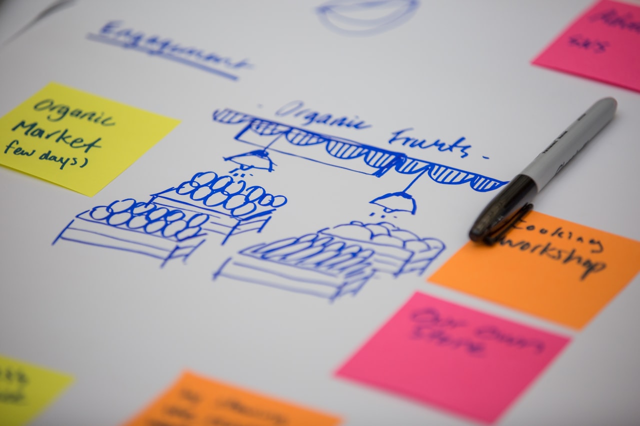 Getting Started With MMM: Practical Steps — Marketing Mix Modelling (MMM): How It Works and Whether Singapore SMEs Should Use It