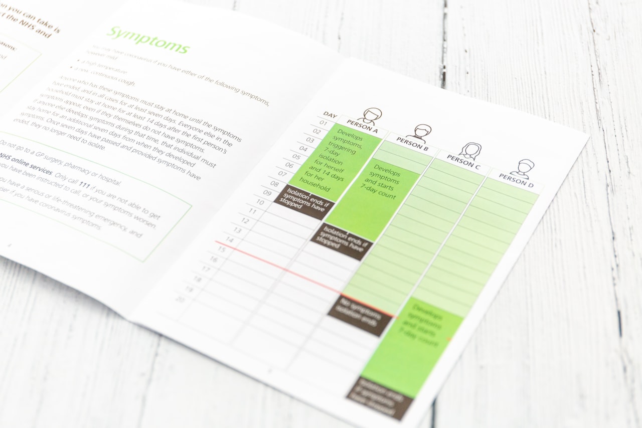 Setting Deliverables and Timelines — Marketing SLA Template: How to Set Service Level Agreements with Your Agency