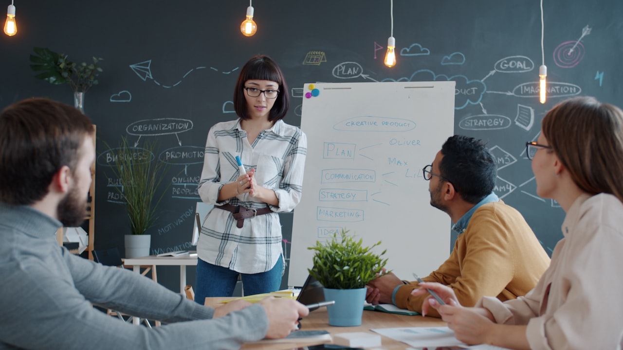 OKR Framework for Marketing Teams — Marketing Team KPIs: How to Measure Employee Performance