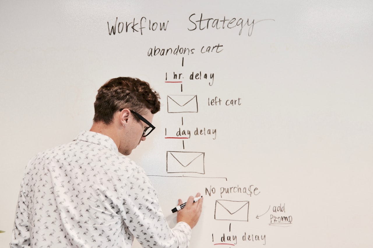 Budget Planning Framework — Paid Media Strategy: Plan Your Advertising Budget Across Channels