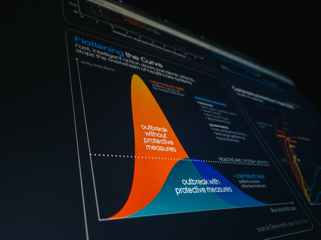 Common Pitfalls and How to Avoid Them — Predictive Marketing: How to Use Data and AI to Anticipate Customer Behaviour