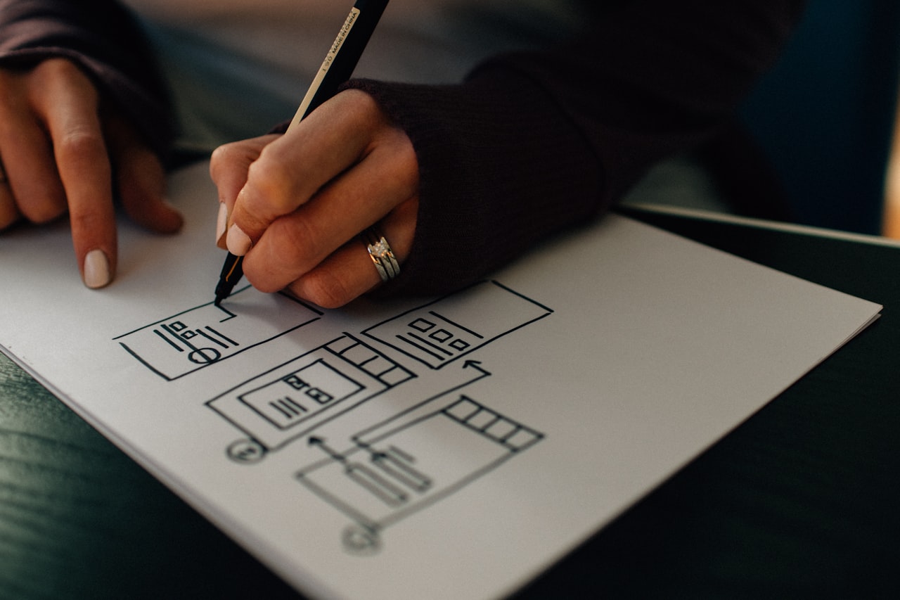 Step-by-Step Implementation Plan — Proposal Automation: Generate and Send Proposals Faster