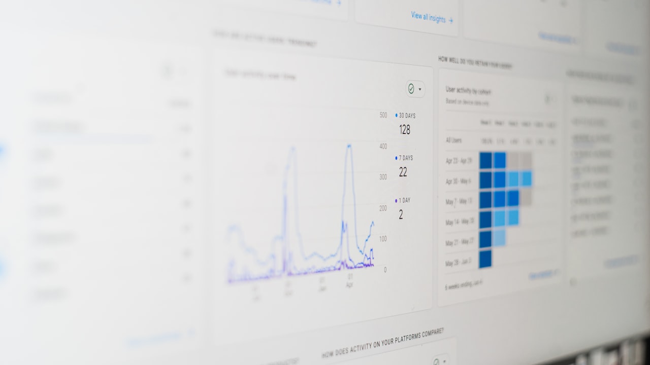 Analysing Source Effectiveness — Recruitment Analytics: Track Hiring Metrics That Improve Quality of Hire