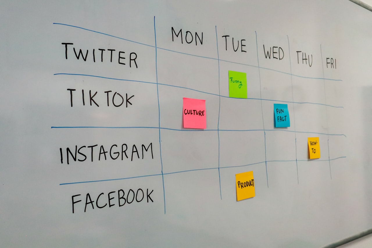 Essential Fields for Your Calendar — Social Media Calendar Template: Schedule Posts Across Platforms