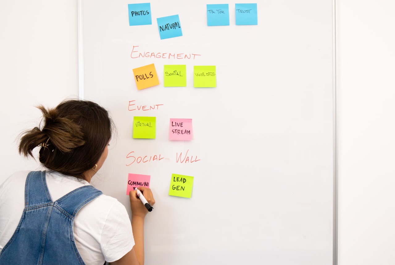 Measuring the Impact of UGC on Your Business — UGC Marketing: Turn Customer Content Into Your Best Marketing Asset