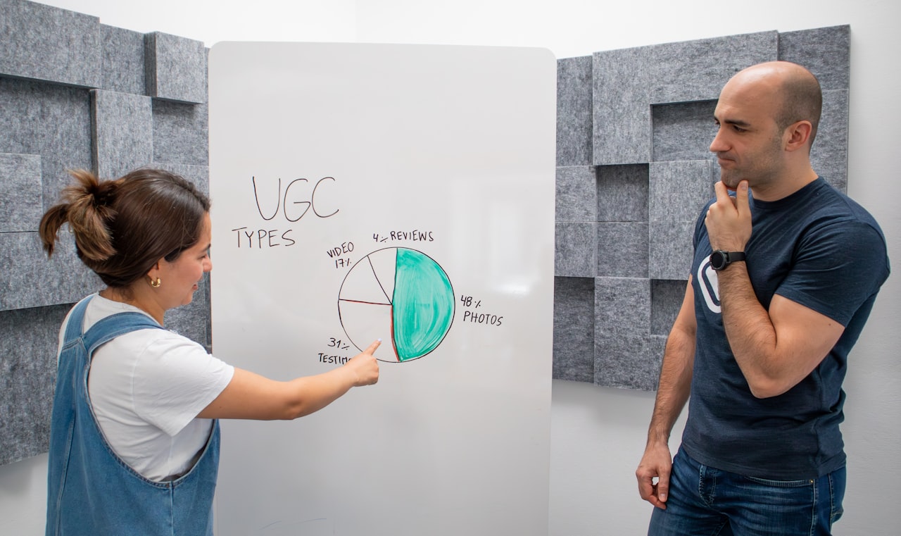 Types of User-Generated Content Worth Collecting — UGC Marketing: Turn Customer Content Into Your Best Marketing Asset