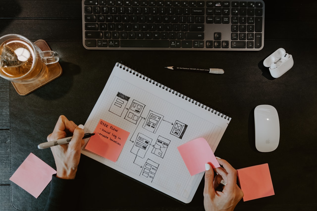 Principles of Effective UX Copy — UX Writing Guide: How to Write Interface Copy That Improves Usability and Conversions