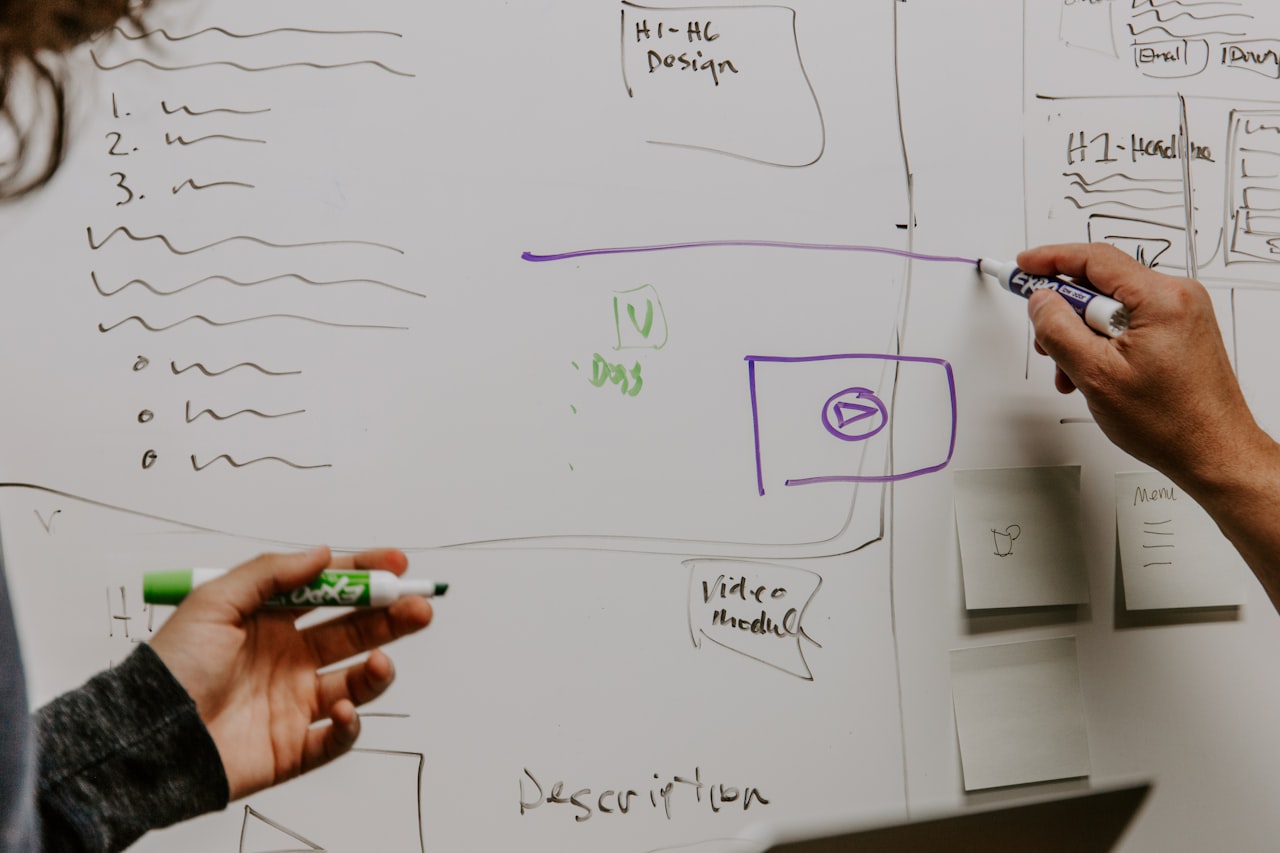 Why Whiteboard Animation Works for Business — Whiteboard Animation Guide: How to Use Whiteboard Videos for Business in Singapore