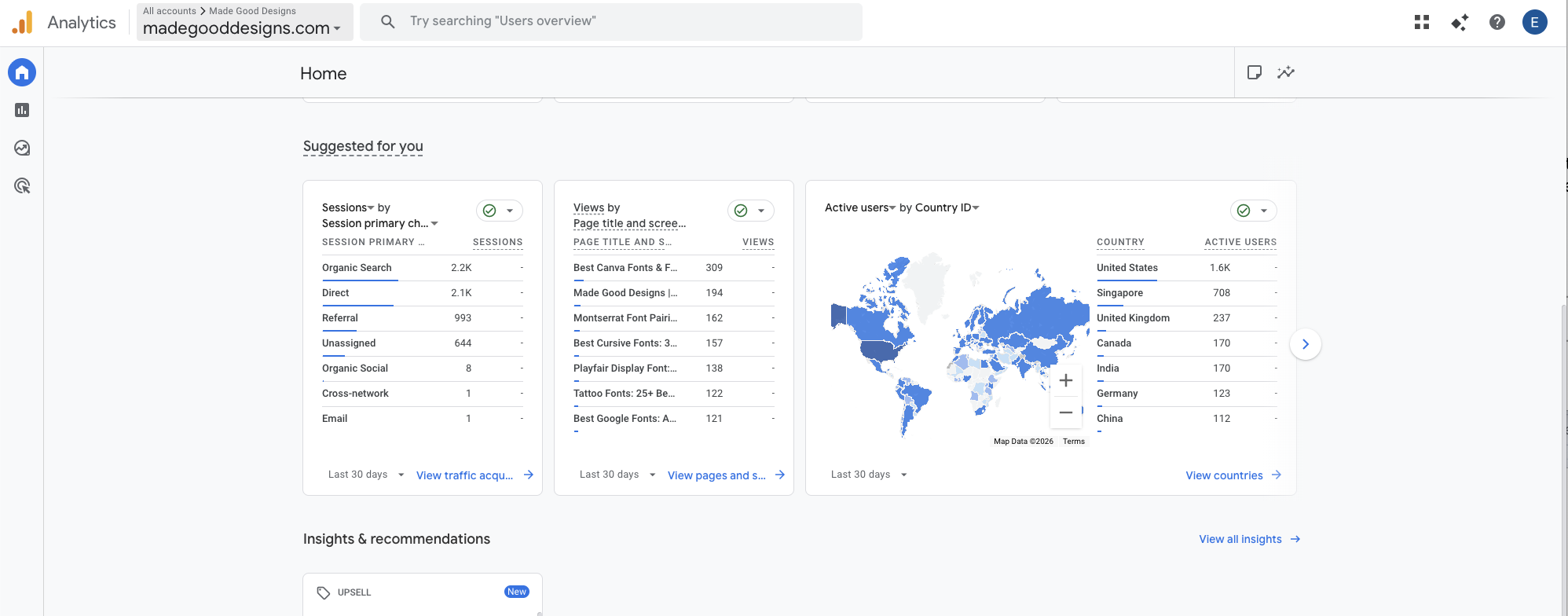 Made good designs ga4 countries pages