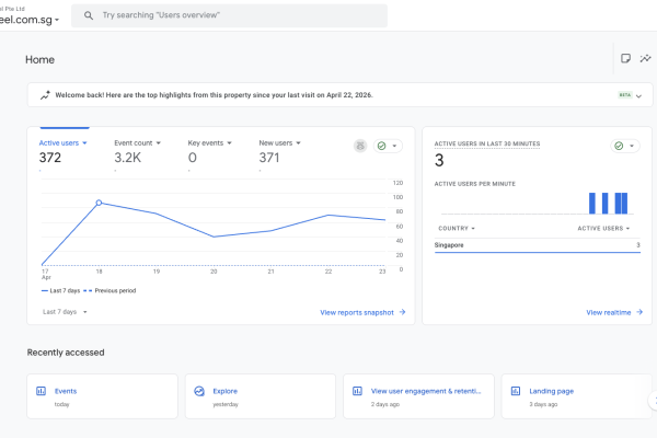 Local B2B SEO for Molten Steel